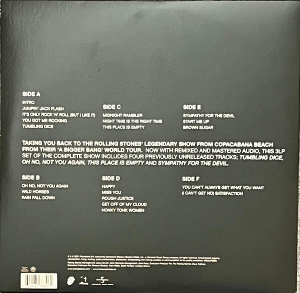 Back cover tracklist for The Rolling Stones Copacabana Beach vinyl record album, black background.