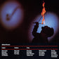 Gato Barbieri – Caliente! - Preowned CD