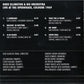 Duke Ellington & His Orchestra - Cologne 1969 | Remastered CD