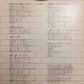 Pink Floyd - The Wall | 2LP 180g | Another Brick In The Wall | EU Import