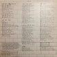 Pink Floyd - The Wall | 2LP 180g | Another Brick In The Wall | EU Import