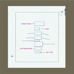 DENNIS YOUNG Wave: Electronic Music 1984-1988