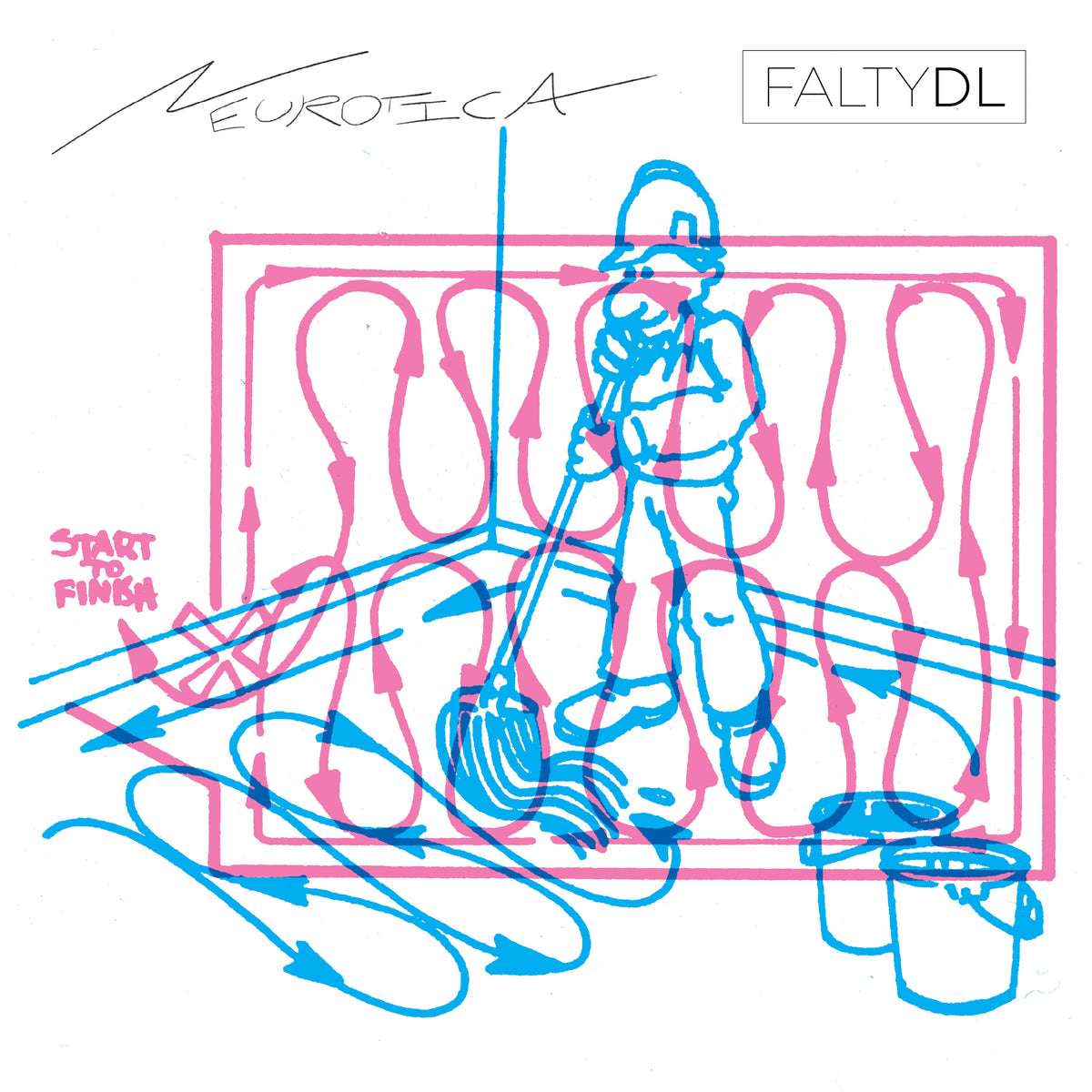 FaltyDL Neurotica