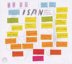ISAN Plans Drawn in Pencil