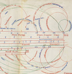 MUSIC OF TRANSPARENT MEANS Selected Live Recordings