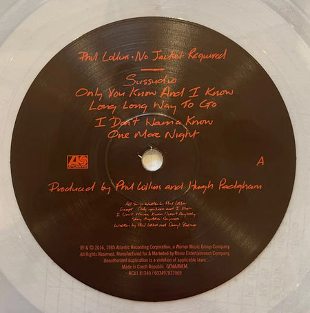 No Jacket Required 6