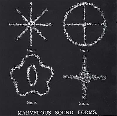 Va Marvelous Sound Forms